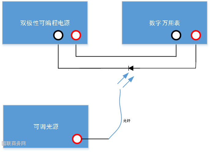 连接图1