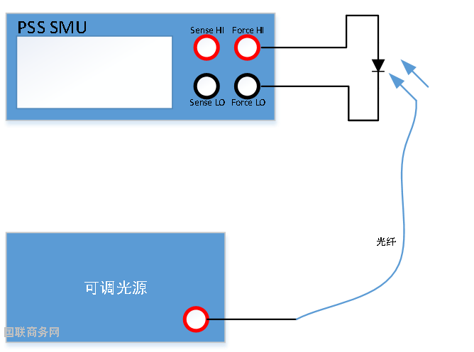 连接图2