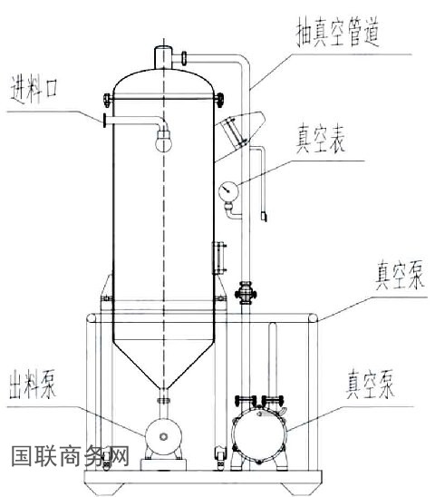 Vacuum-degasser01