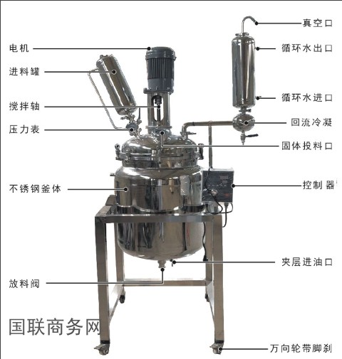 修改尺寸 (1)