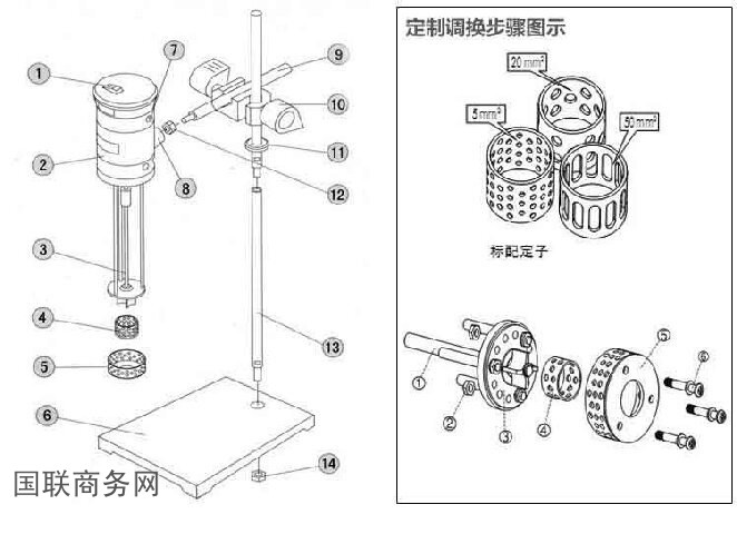 Emulsifying-equipment-3a01 (1)