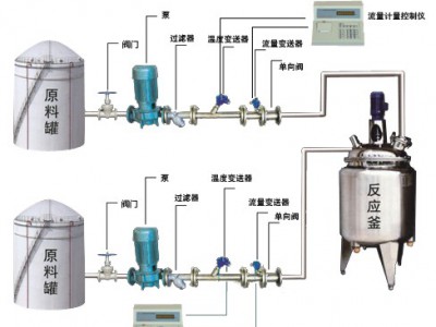 烟台灌装机厂家反应釜定量自动配料系统 定量配料设备液体物灌装机图3