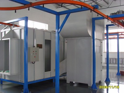 智能温控烘干涂装生产线图2