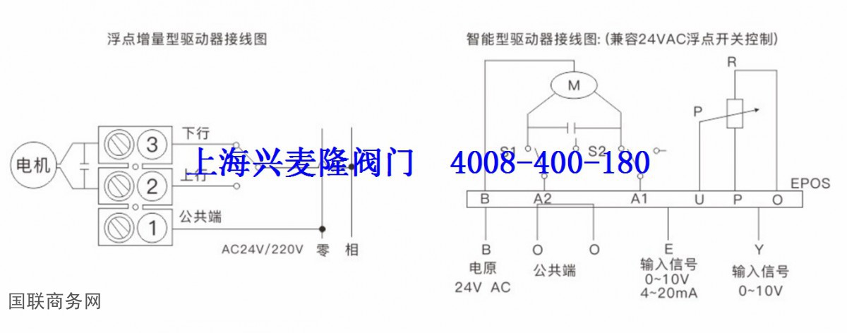 ET8260系列接线图400  01